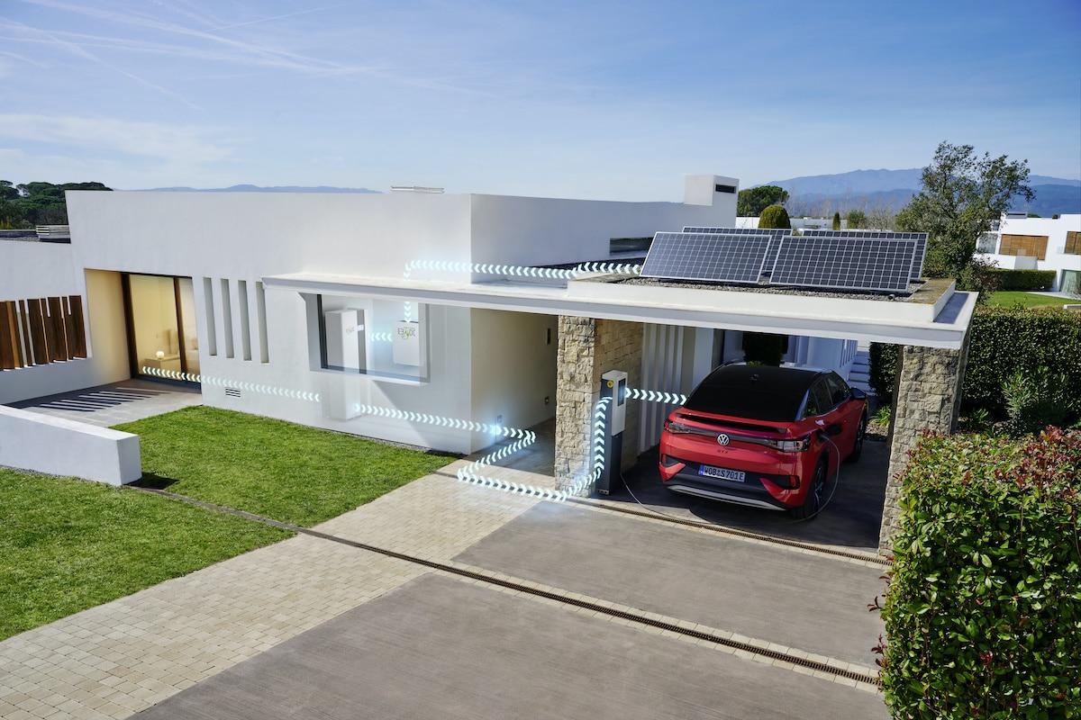 Volkswagen recharge bidirectionnelle