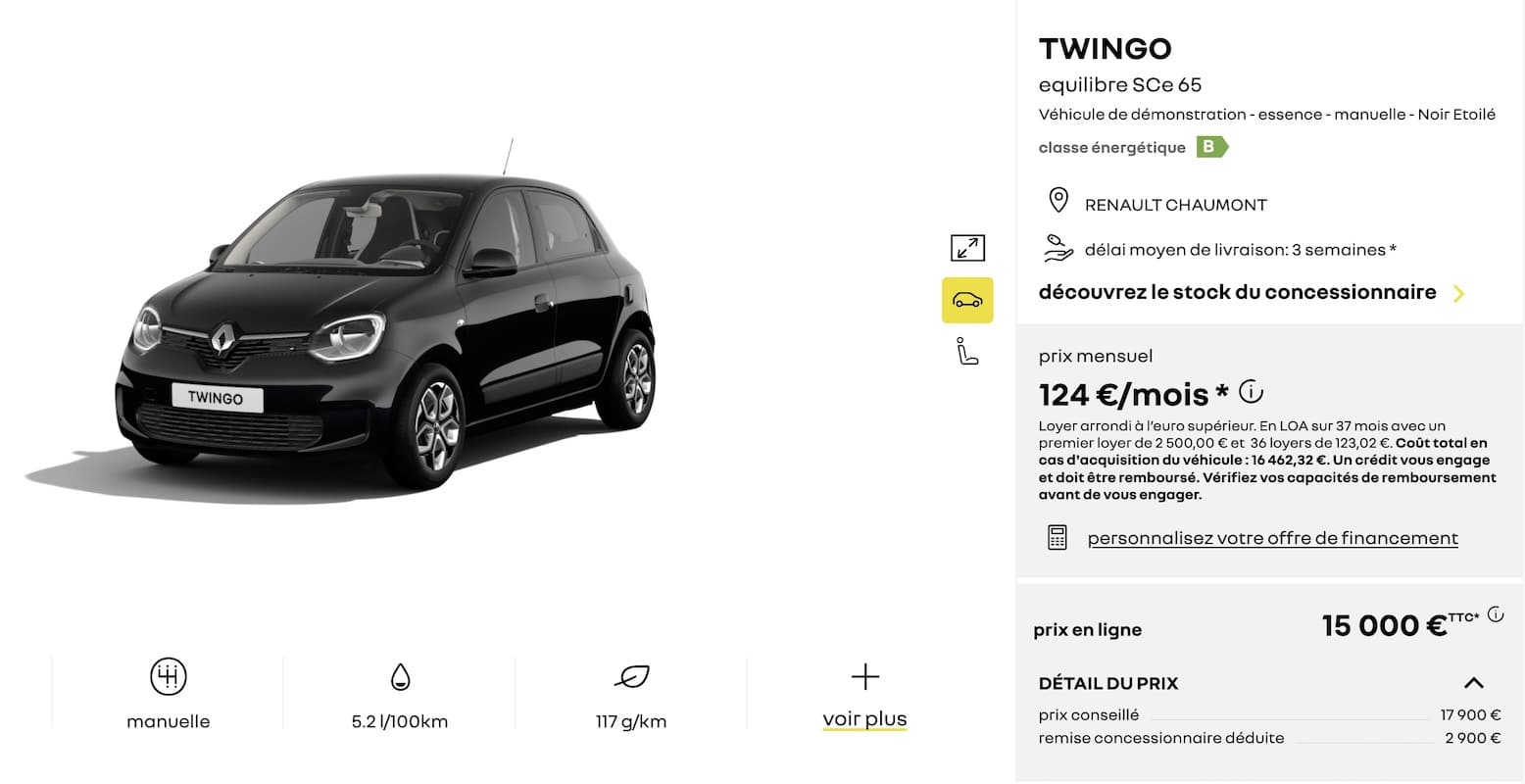 Renault Twingo 2024